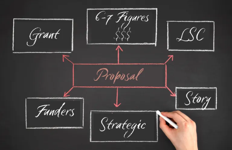 How to Secure Six-Figure Grants Consistently