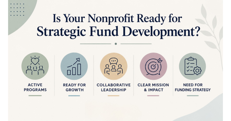 Nonprofit readiness checklist for strategic fund development including active programs, growth, leadership, mission, and funding strategy